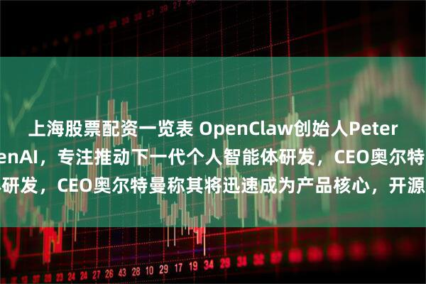上海股票配资一览表 OpenClaw创始人Peter Steinberger加盟OpenAI，专注推动下一代个人智能体研发，CEO奥尔特曼称其将迅速成为产品核心，开源项目持续获支持